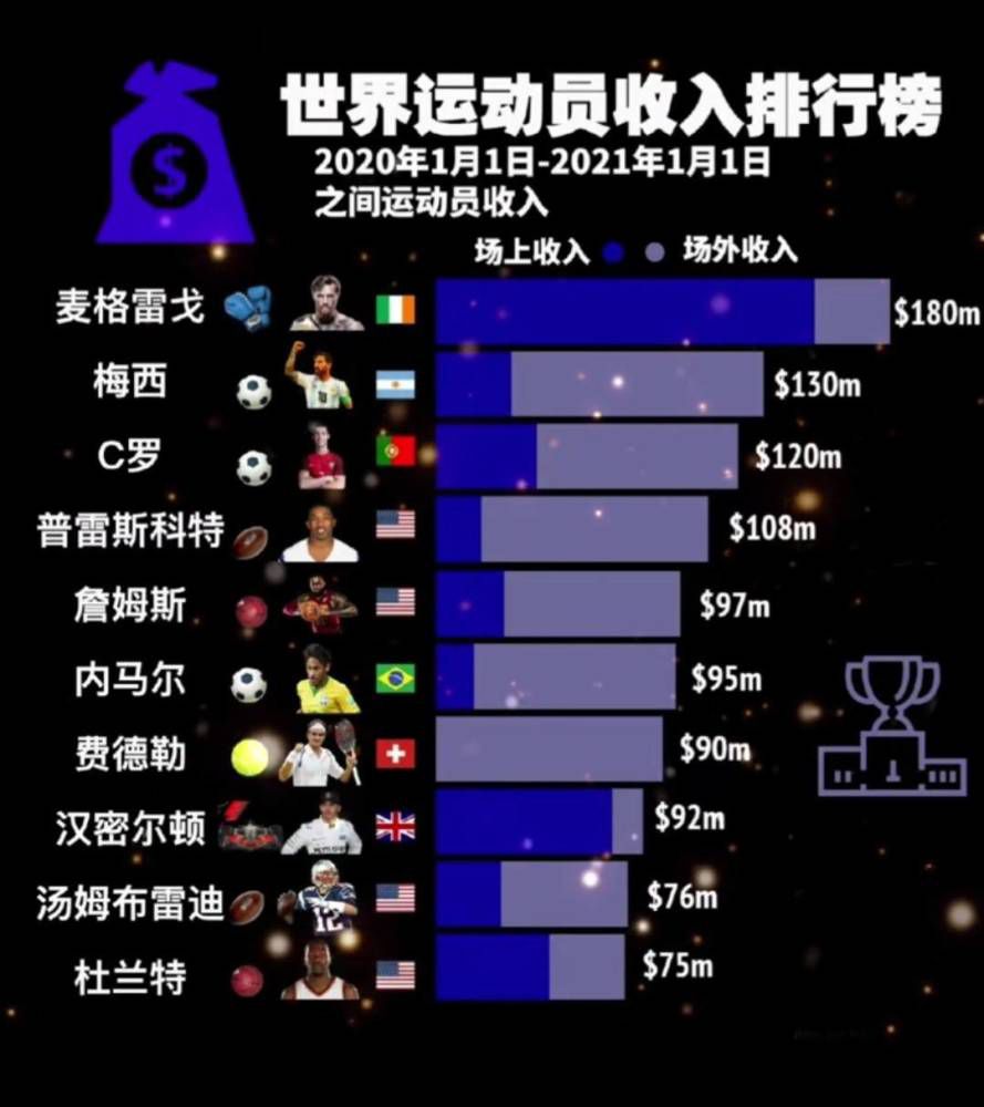 此次，除了展现消防指战员奋不顾身的火场救援，史无前例的爆炸和救援场面也首次真实生动的呈现给观众